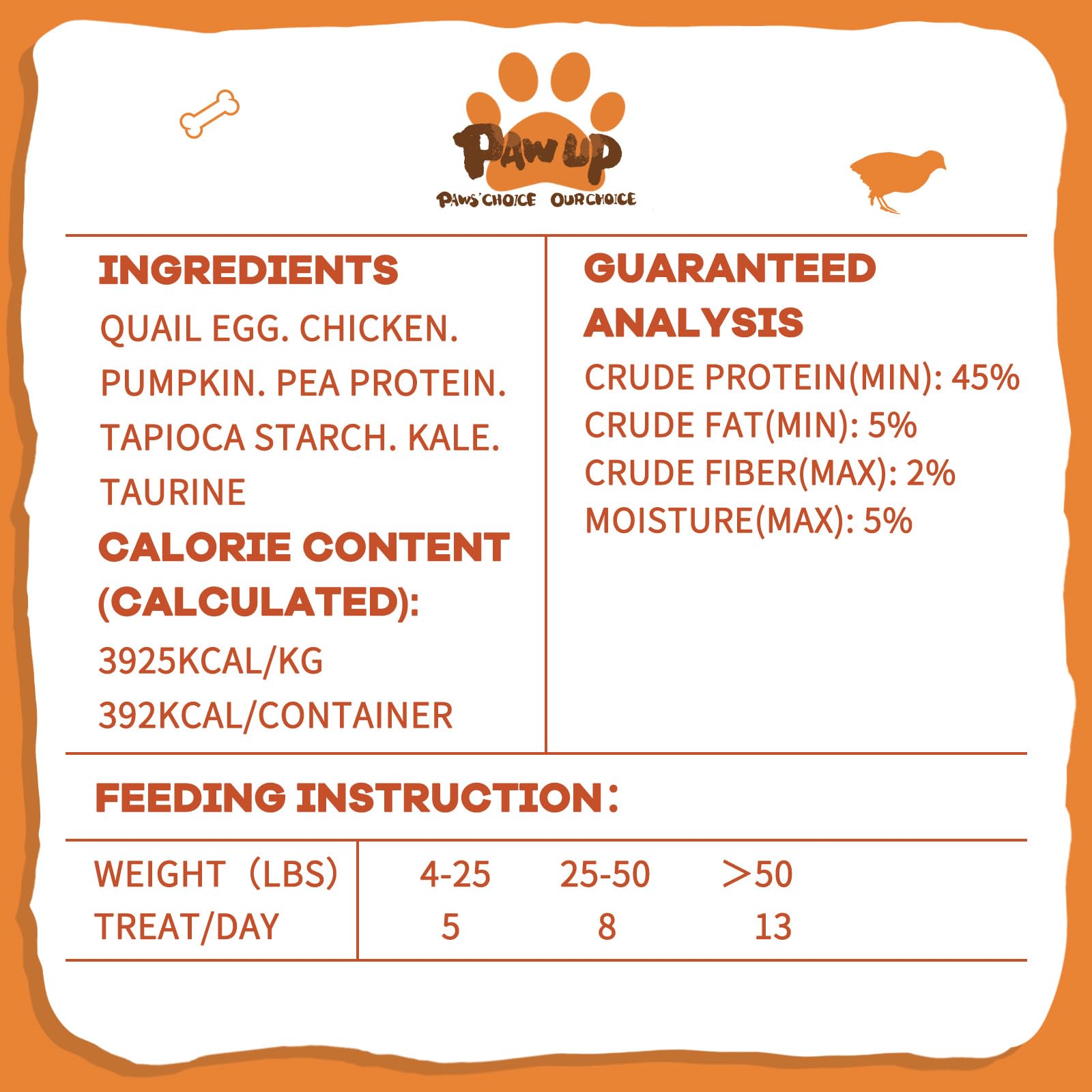 PAWUP quail yolk pumpkin treat delights picky eaters.
