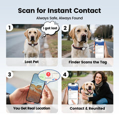 PawView lightweight silicone design keeps pets comfortable during daily wear.