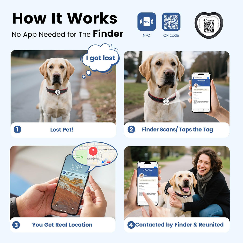 PawView QR/NFC tag ready for quick location alerts with scan.