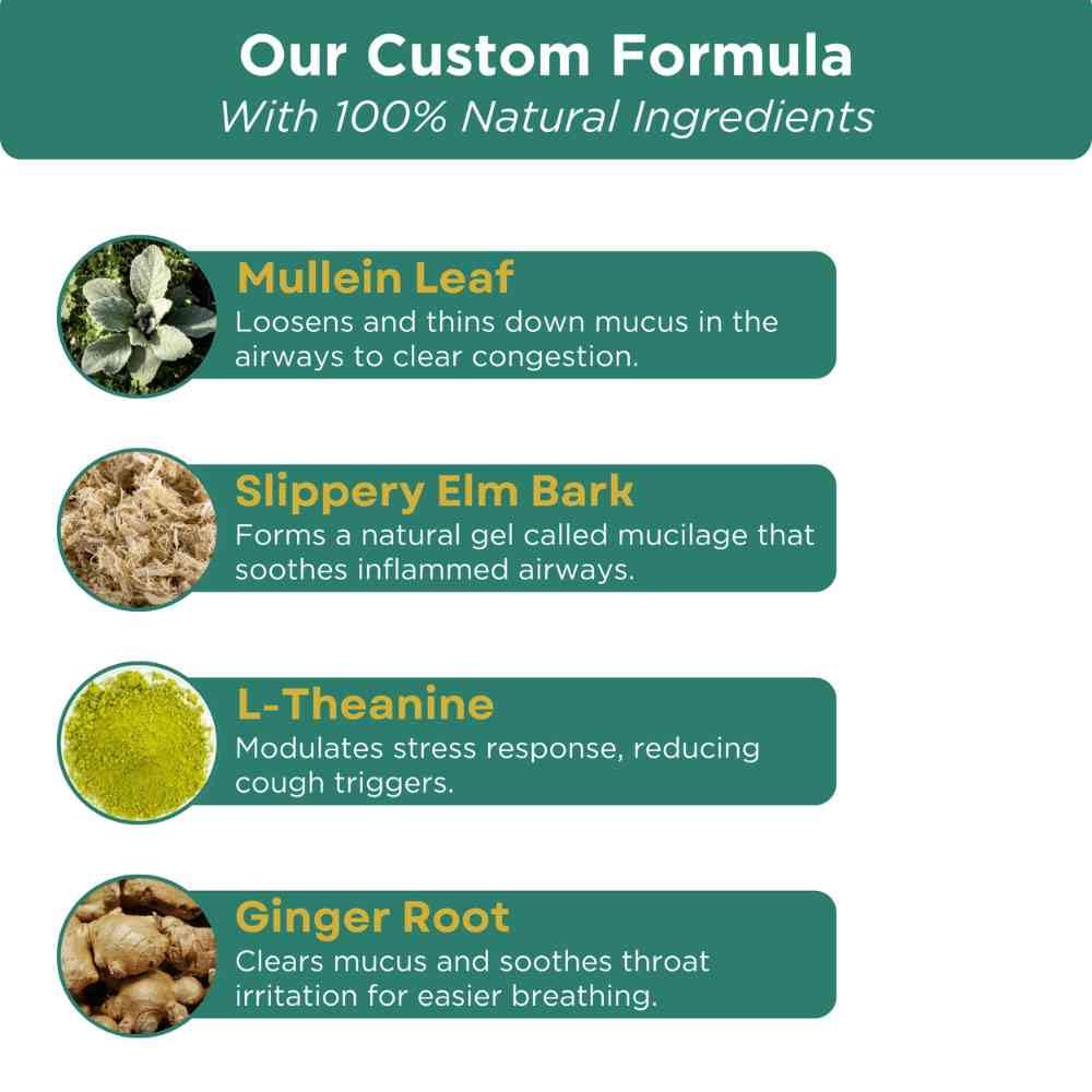 PawVital easy administration chewables give dog owners a mess-free dosing experience.
