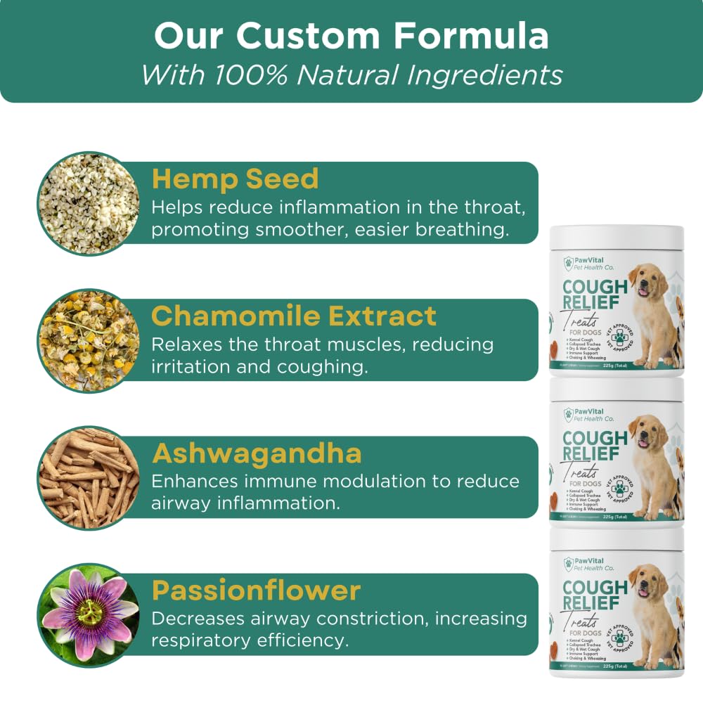 PawVital ingredients visual shows 9 active components designed to support breathing comfort.