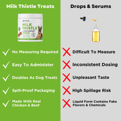PawVital Milk Thistle Chews kidney detox formula – supporting urinary function in dogs.
