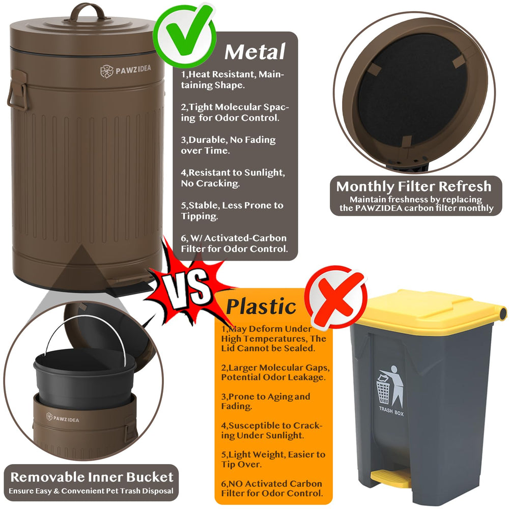 PAWZIDEA removable inner bucket simplifies cleaning and waste disposal after walks.
