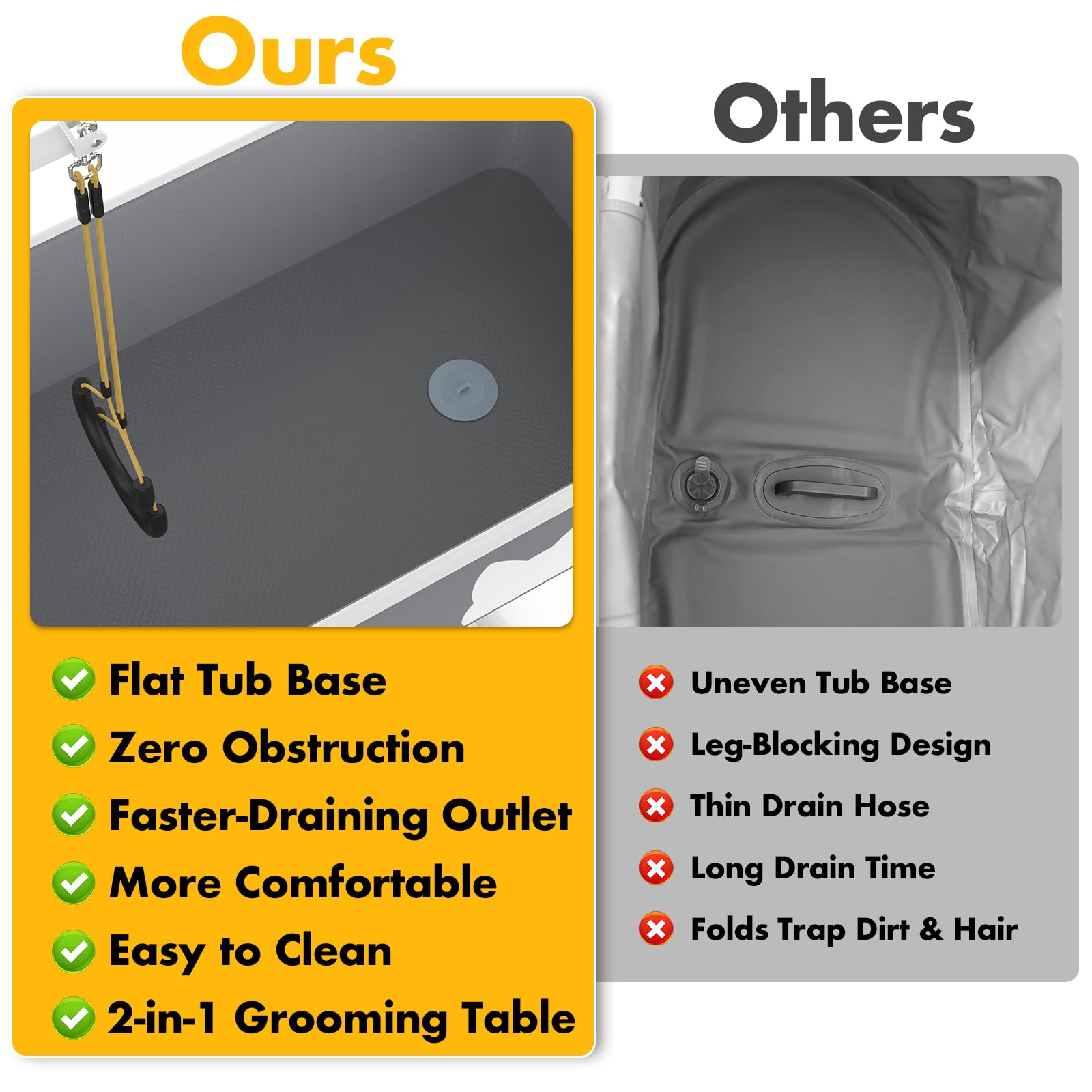 PAWZIDEA quick-drain hose speeds water removal after bath