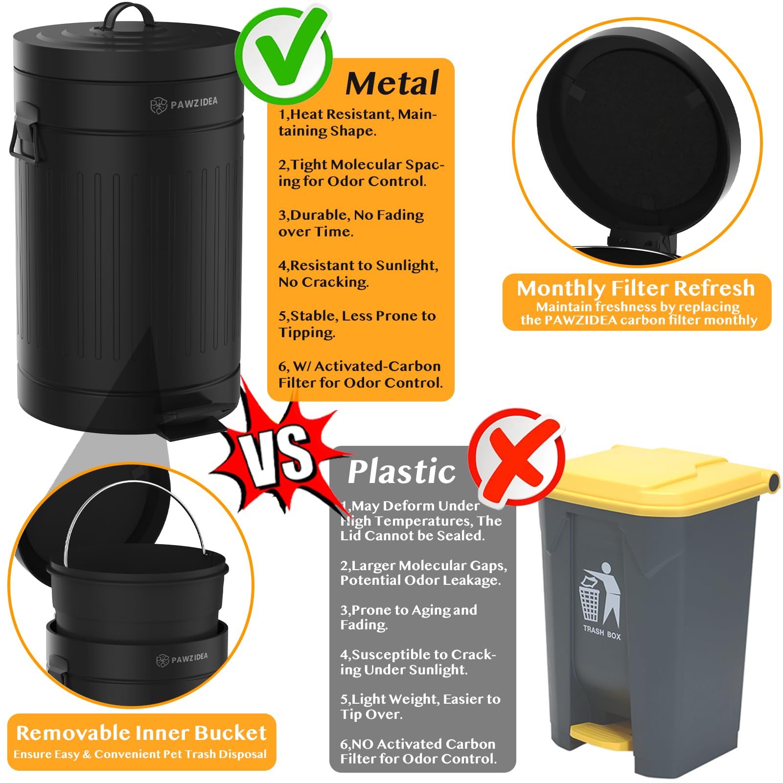 PAWZIDEA removable inner bucket for quick, no-muss waste cleanup.