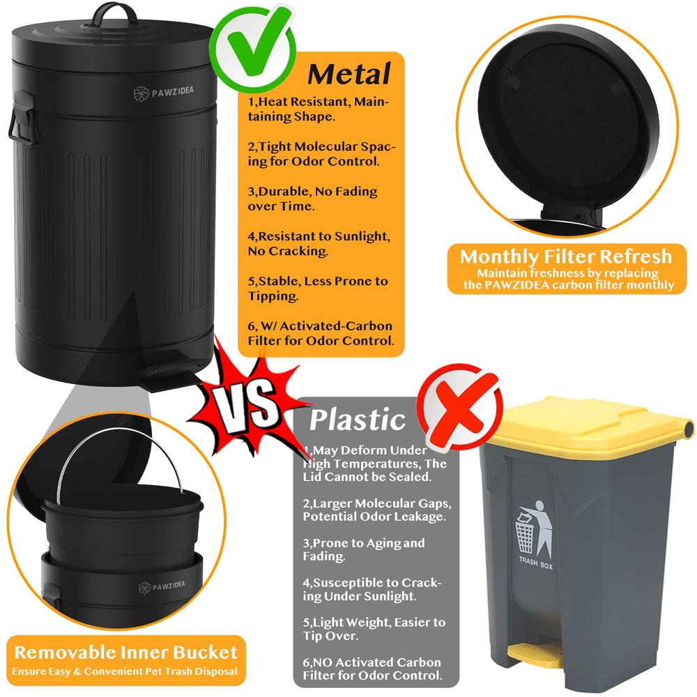 PAWZIDEA removable inner bucket for quick, no-muss waste cleanup.