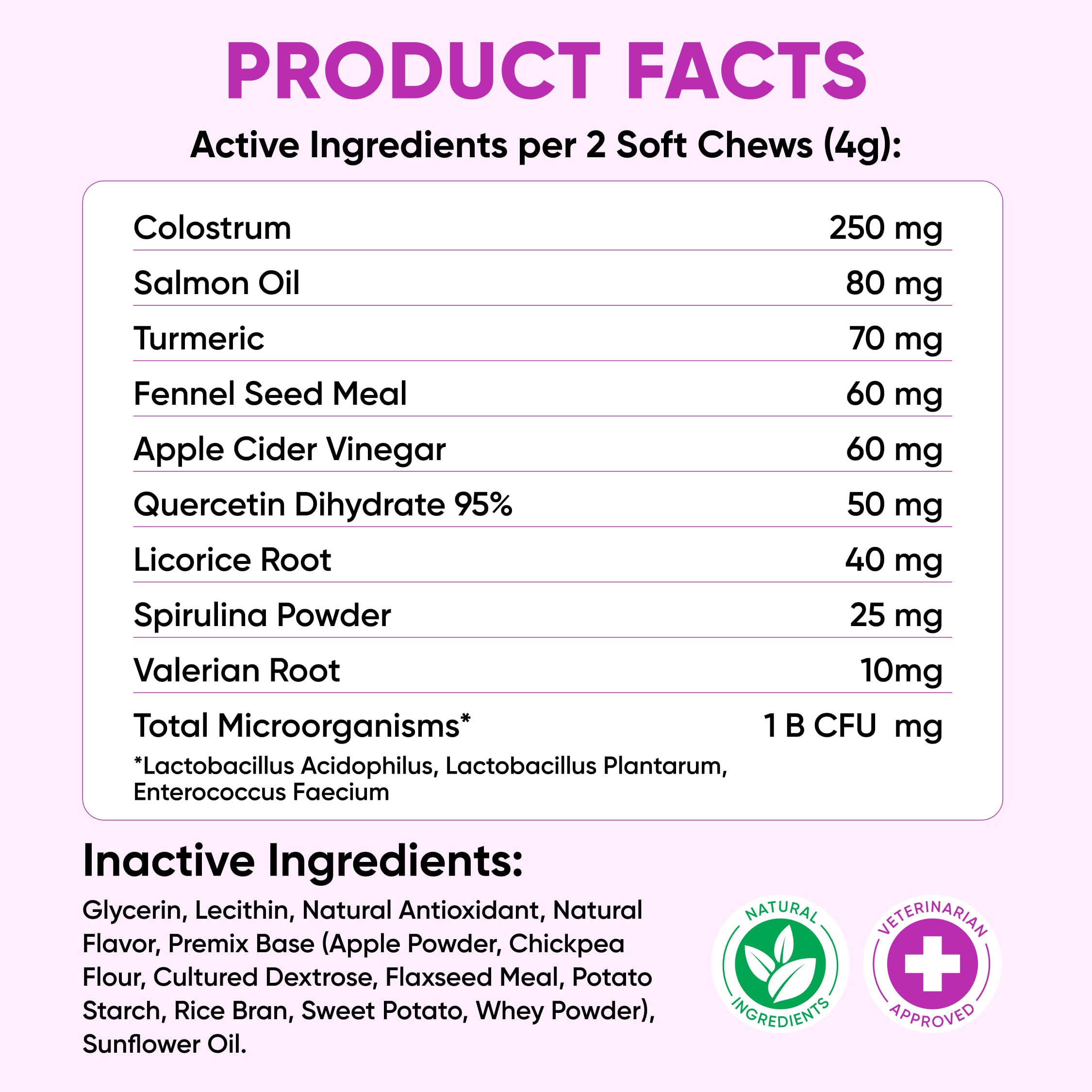 Pawzitive Pets USA-made formula badge on packaging reinforcing quality and trust.