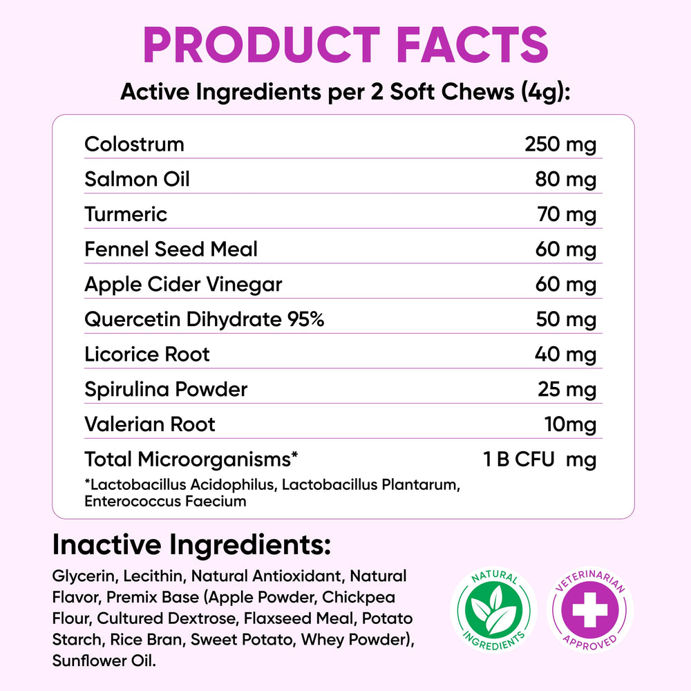 Pawzitive Pets USA-made formula badge on packaging reinforcing quality and trust.