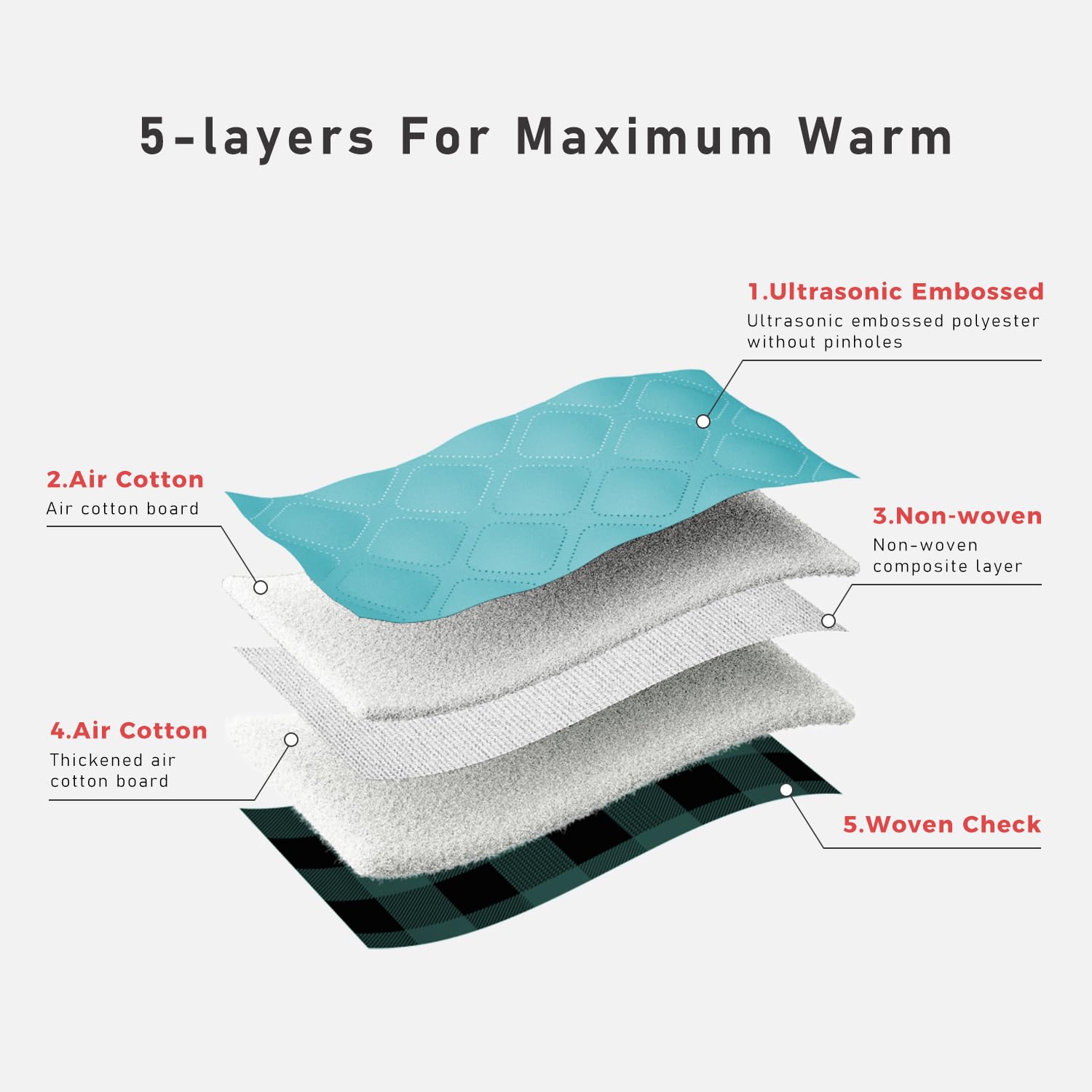 PAWZ Road adjustable-fit coat provides easy wearing and secure body comfort.