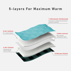 PAWZ Road adjustable-fit coat provides easy wearing and secure body comfort.