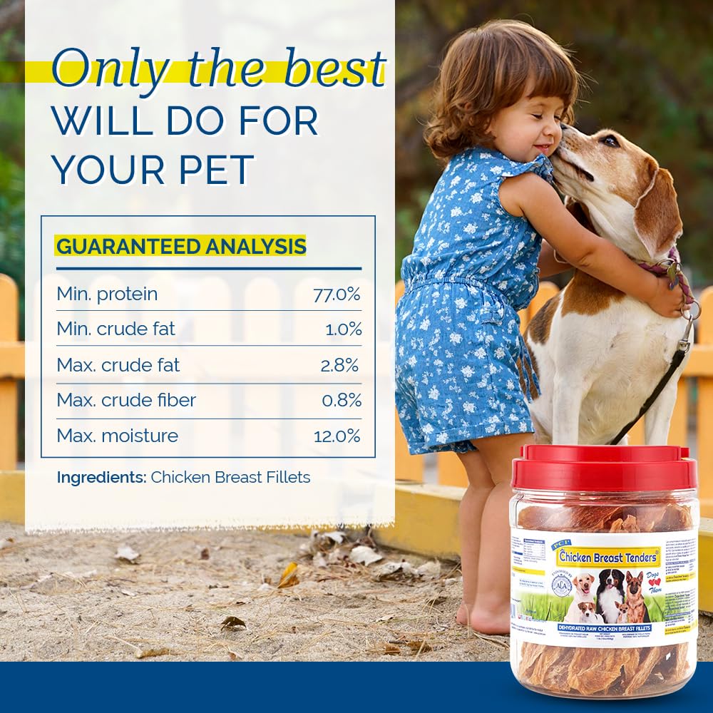 PCI Pet Center DPC88454 dog treat canister, 1-pound packaging.