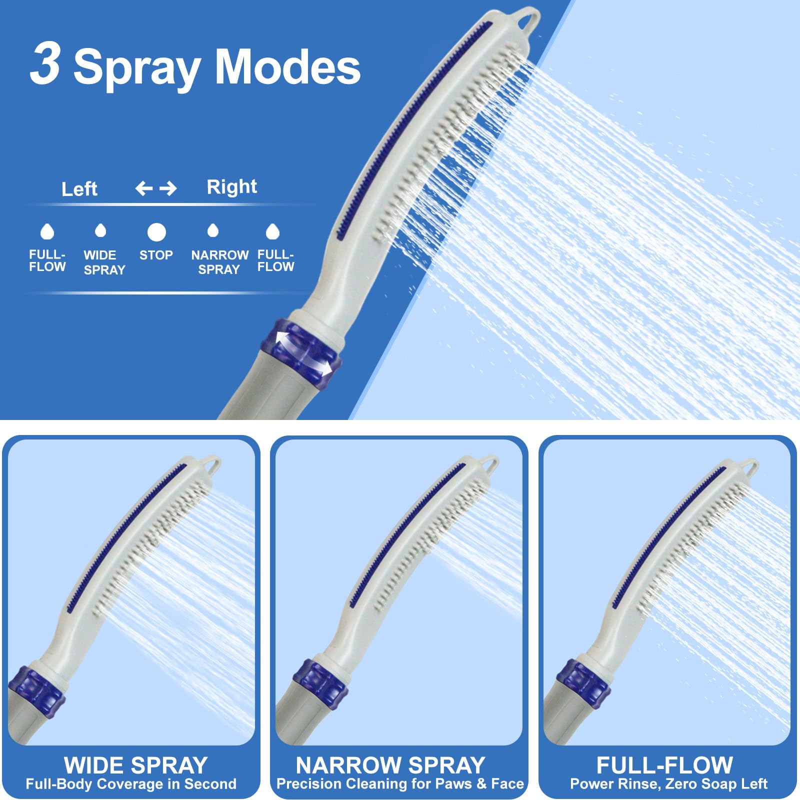 PCYIS three spray modes enable targeted cleansing and thorough rinsing.