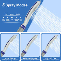 PCYIS three spray modes enable targeted cleansing and thorough rinsing.