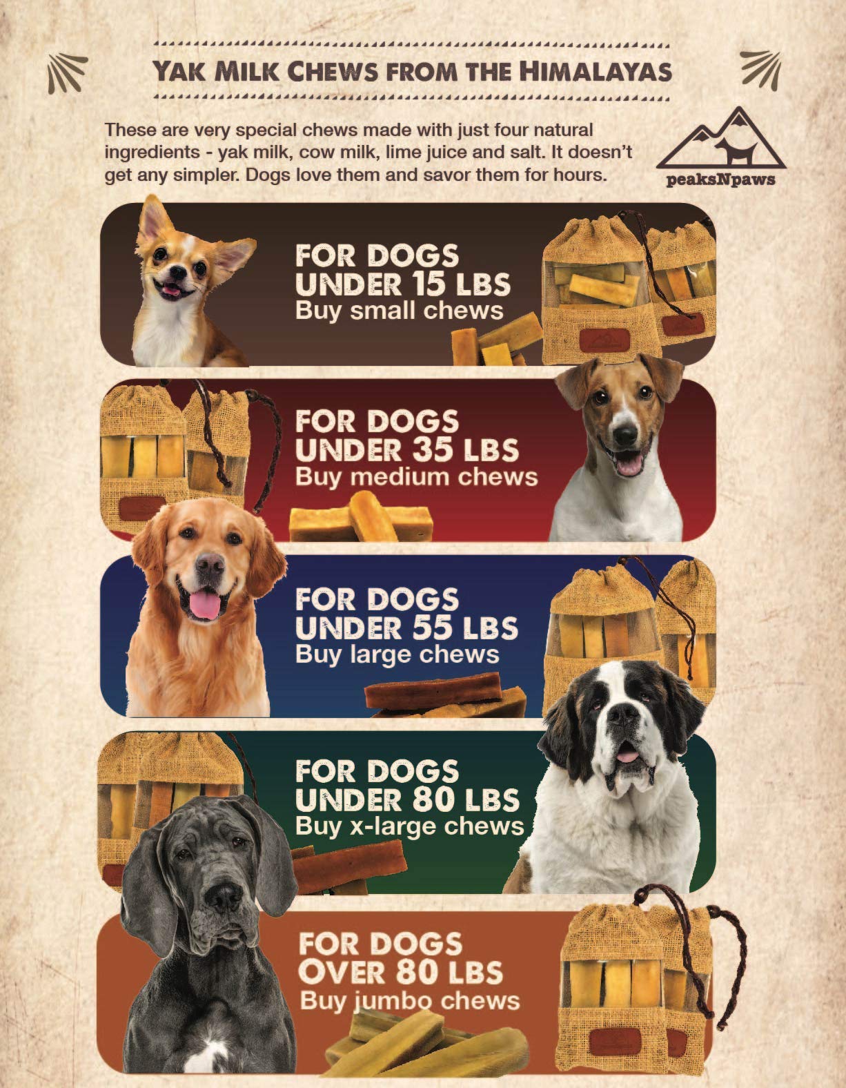 peaksNpaws size guide image for yak cheese chews and dog sizing