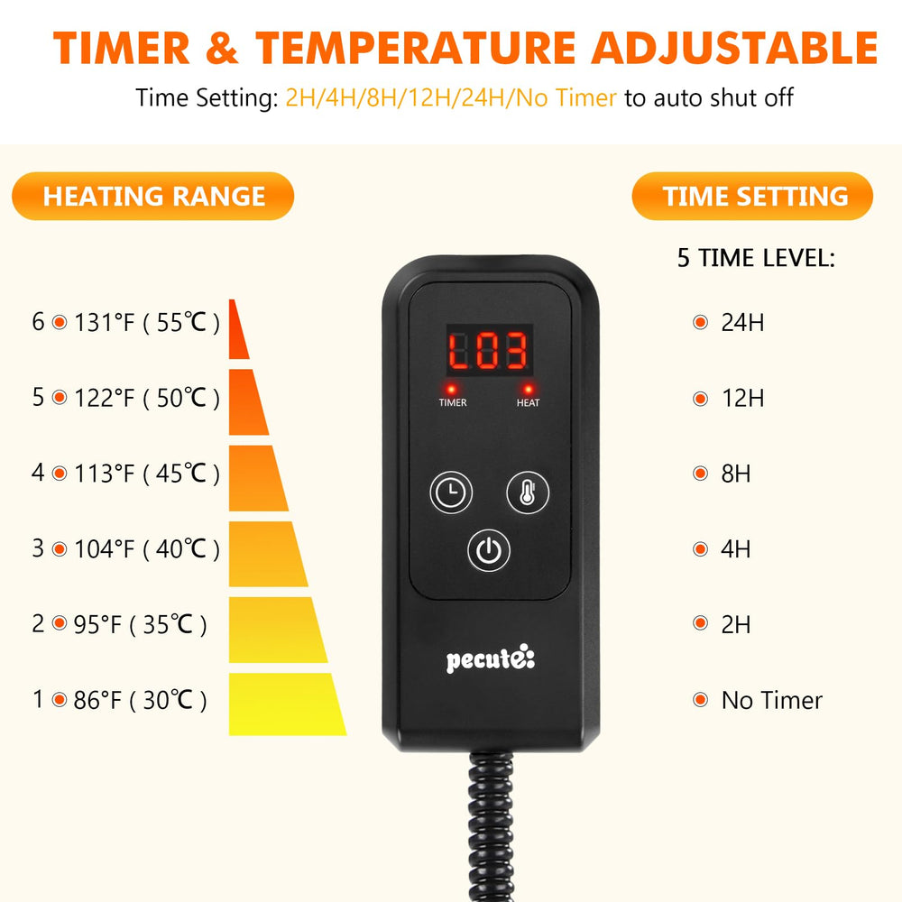 Pecute cat heating pad controls highlight six temperature levels for precise warmth.