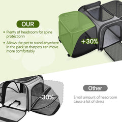 Pecute Expandable Cat Carrier mesh panels demonstrating breathability