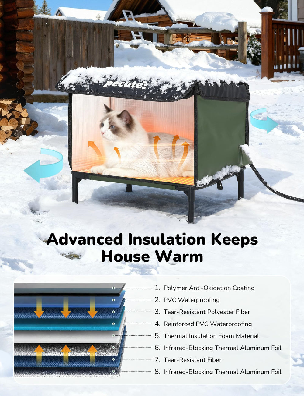 Pecute heated outdoor cat house interior with heating pad highlights cozy warmth.