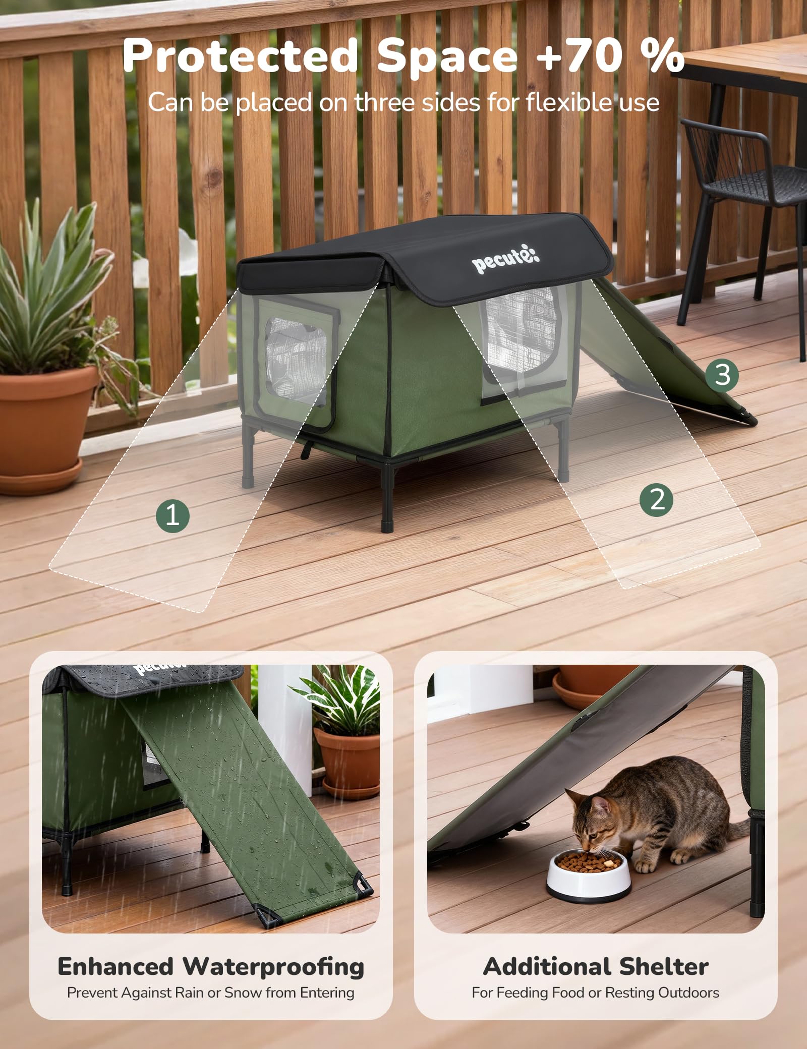 Pecute overlapping door flaps illustrate wind and rain protection.