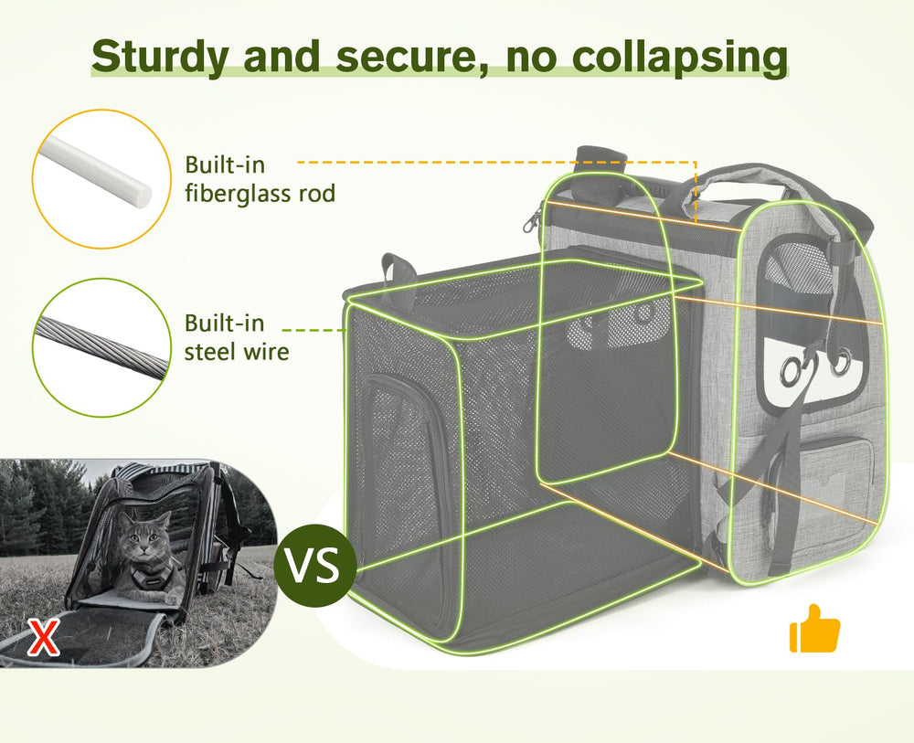 Pecute pet carrier backpack 3 panel acrylic visibility for easy monitoring