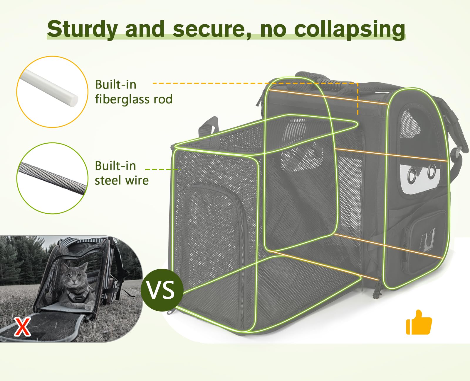 Pecute pet carrier backpack acrylic visibility board shows light and visibility for pets