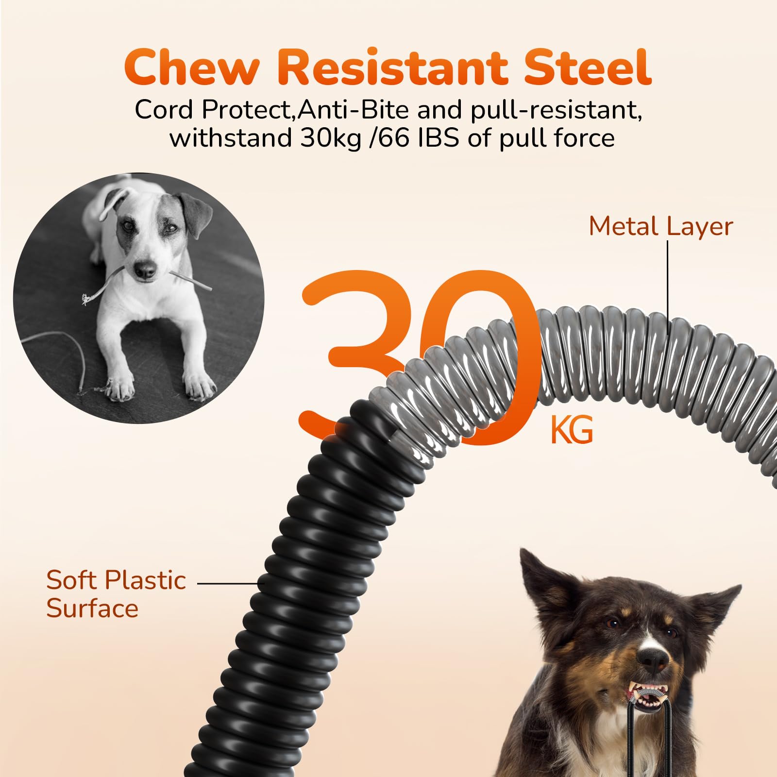 Pecute pet heating pad 8-layer structure emphasizes safety and durable design