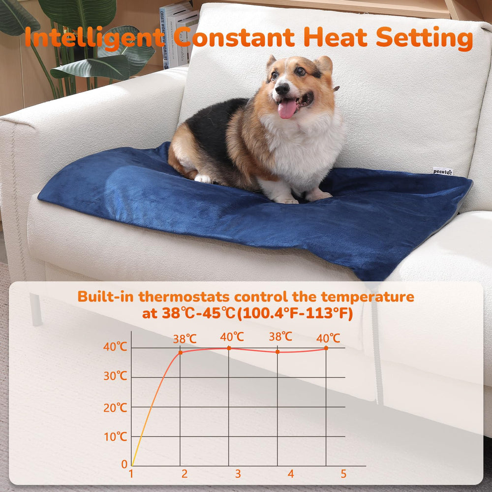 Pecute Pet Heating Pad auto-temp-control demonstrates precise warmth without spikes