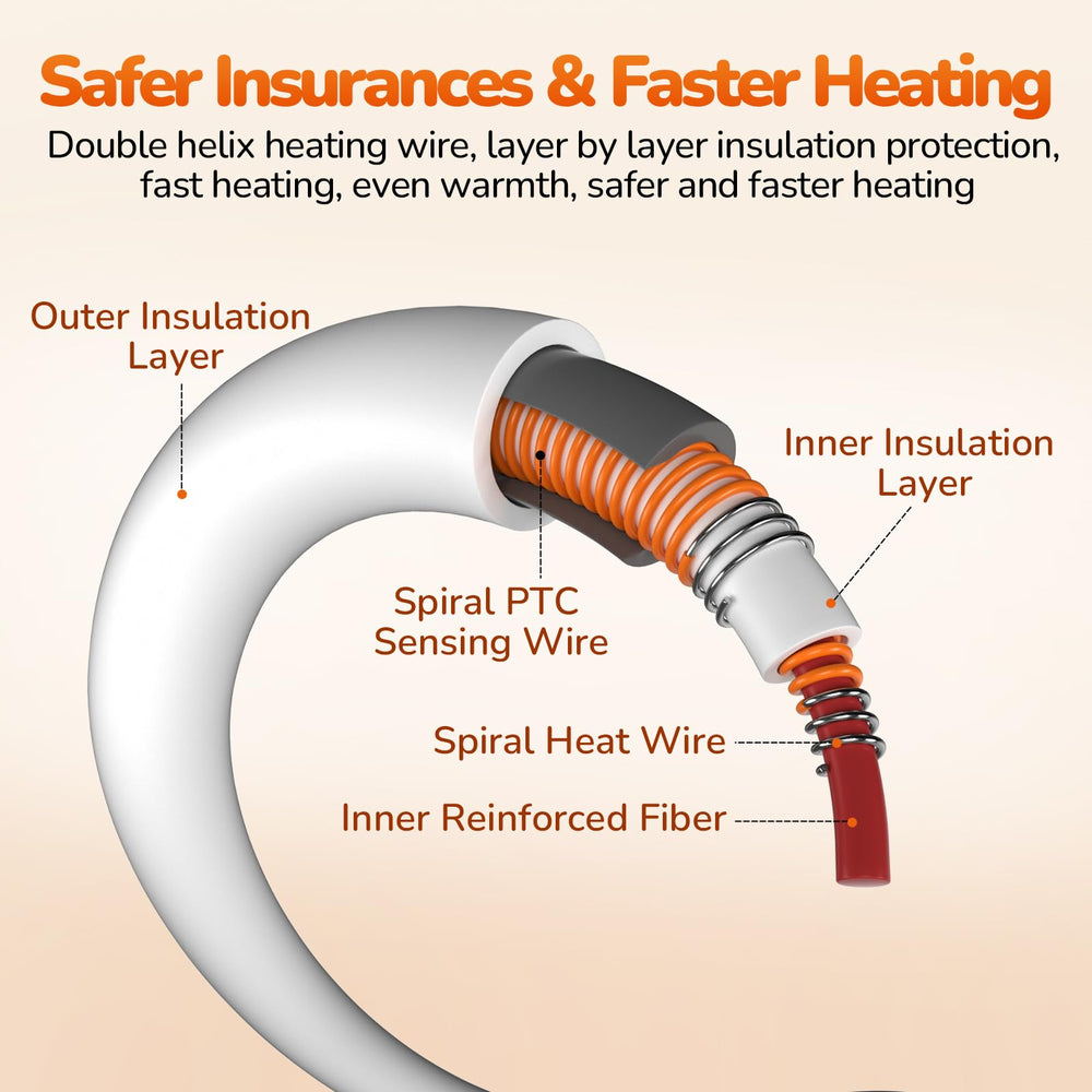 Pecute Pet Heating Pad chew-resistant-cable reduces bite risk during play