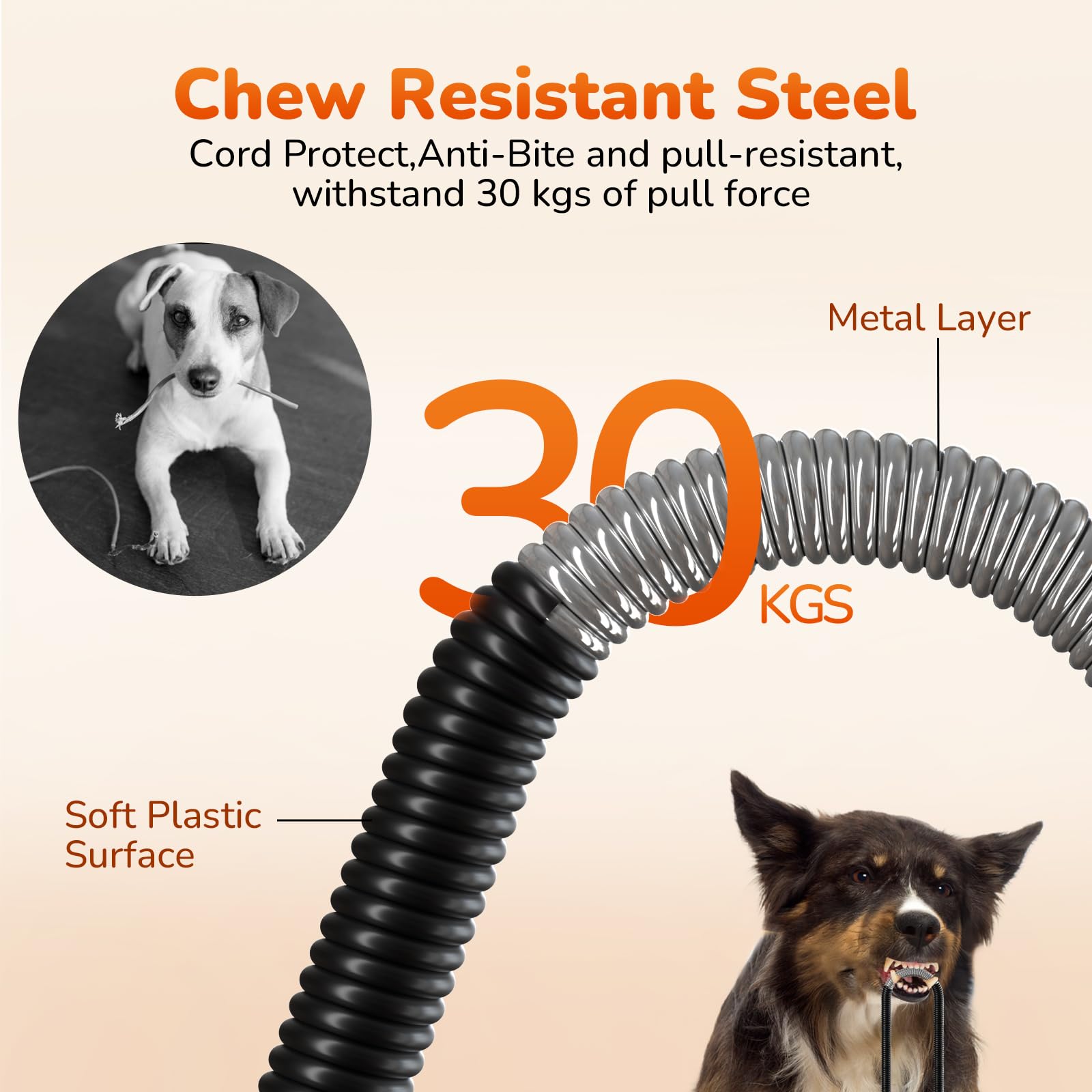 Pecute Pet Heating Pad waterproof-inner makes cleanup quick and simple