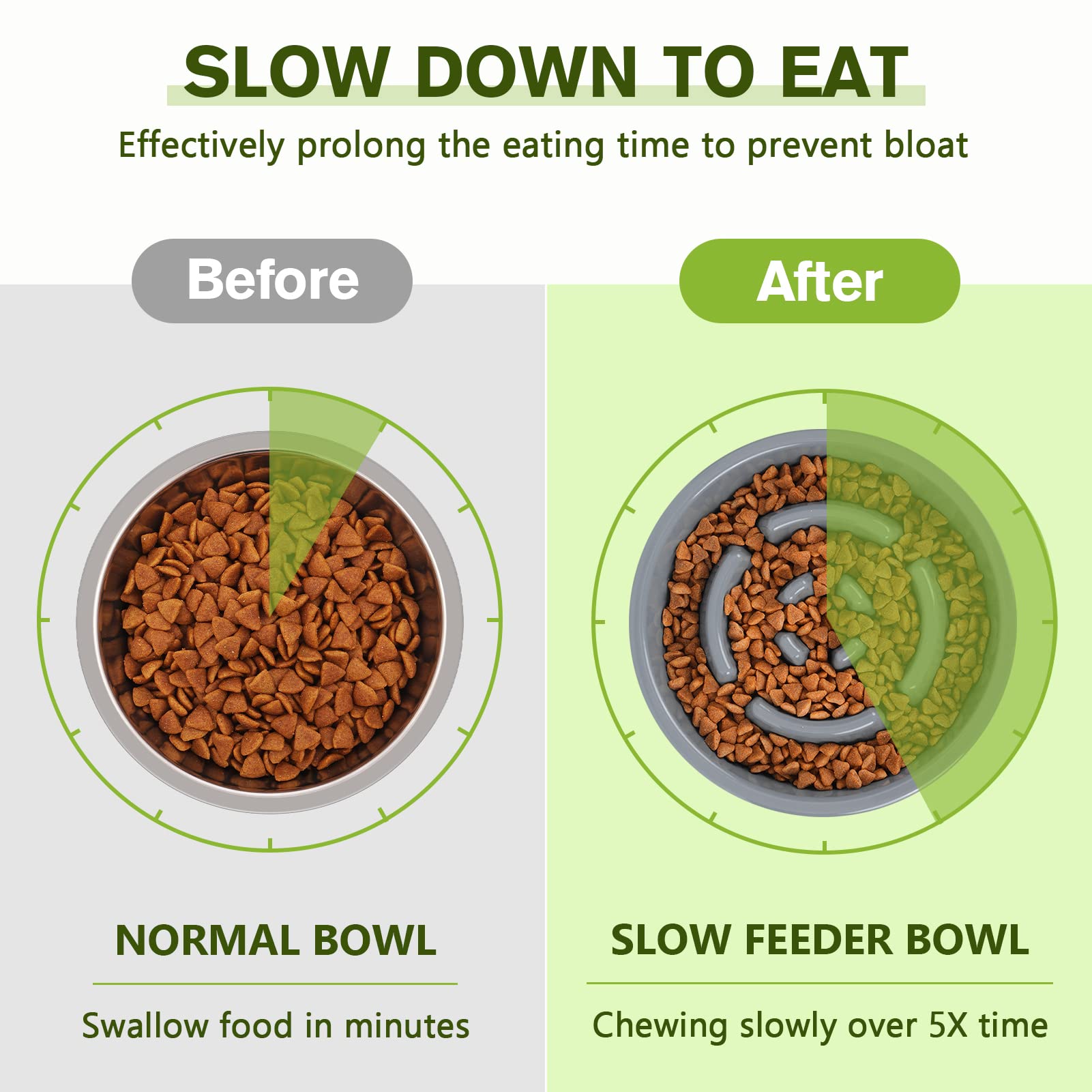 Pecute slow-feeder bowl 13.5oz extends eating time.