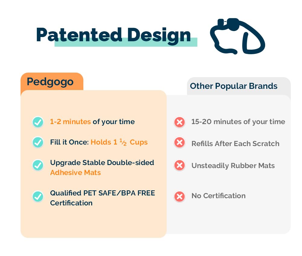 pedgogo file toy lifetime-support promise provides trusted help when needed.