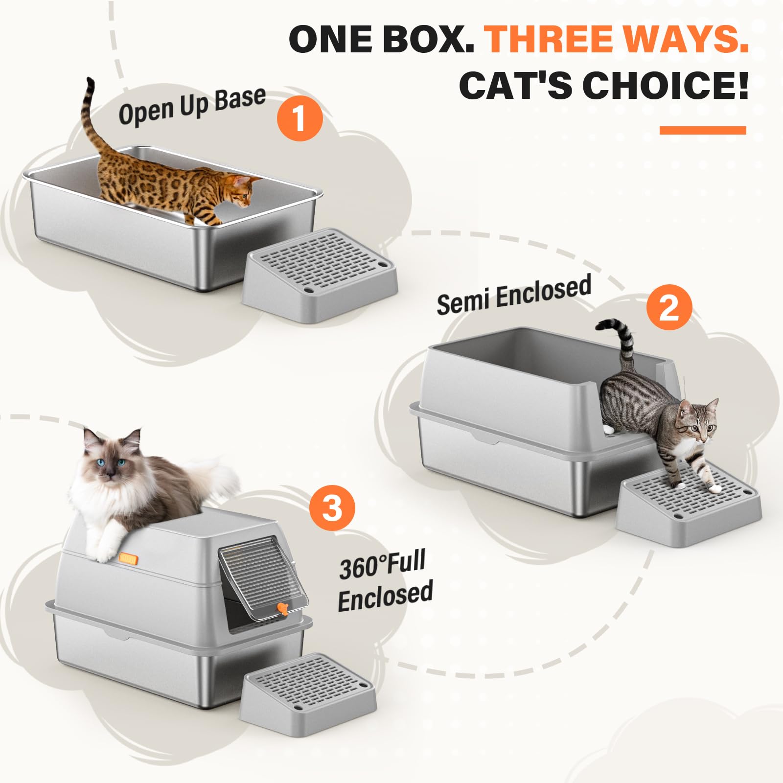 PEDIBAT grey stainless steel litter box close-up to showcase durable material