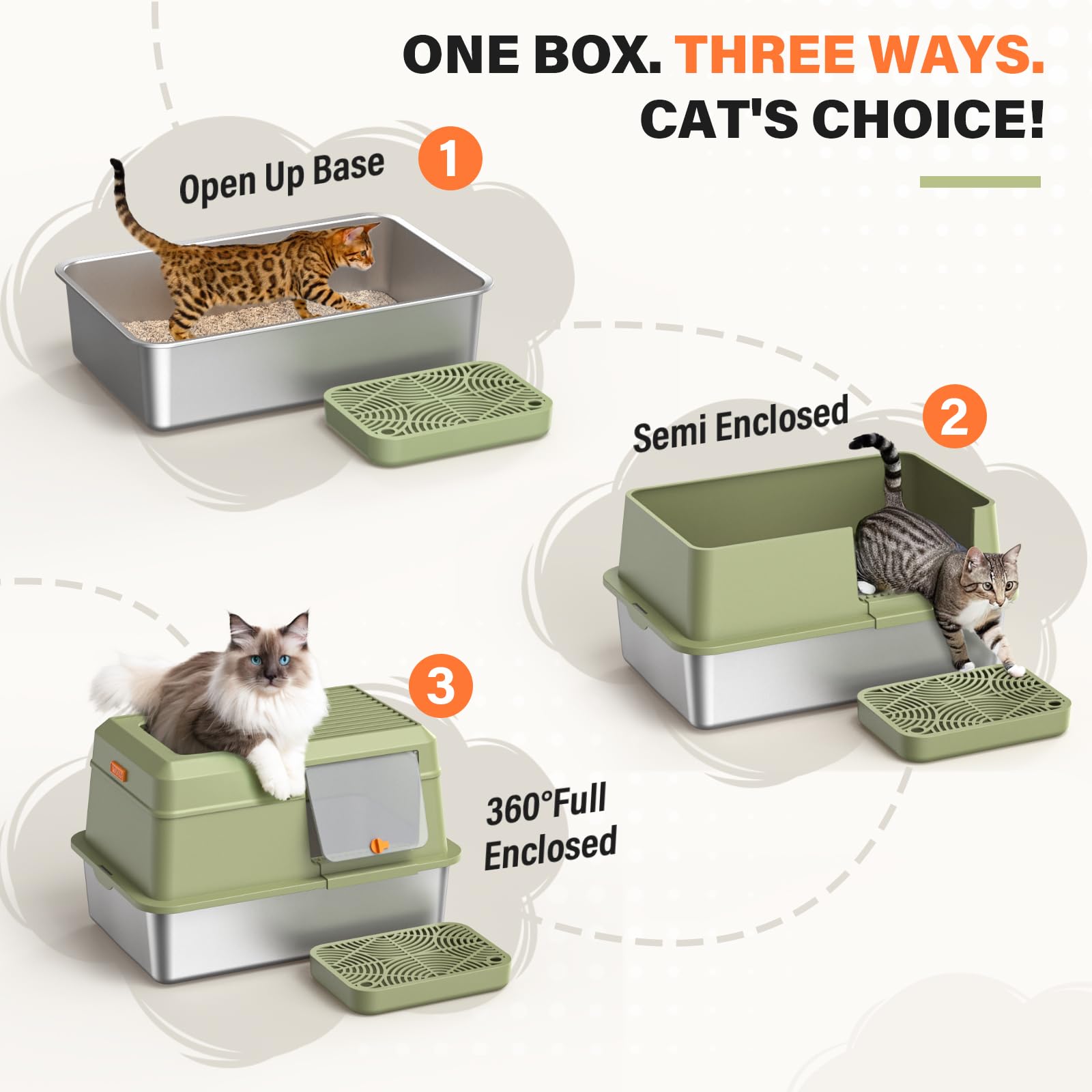PEDIBAT green stainless steel litter box with double-layer mat keeps floors cleaner.