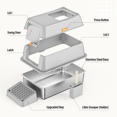 PEDIBAT stainless steel litter box side view emphasizes generous interior and spill resistance