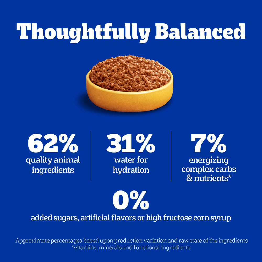 Pedigree Chopped Ground Dinner supports healthy skin and coat with balanced nutrients.