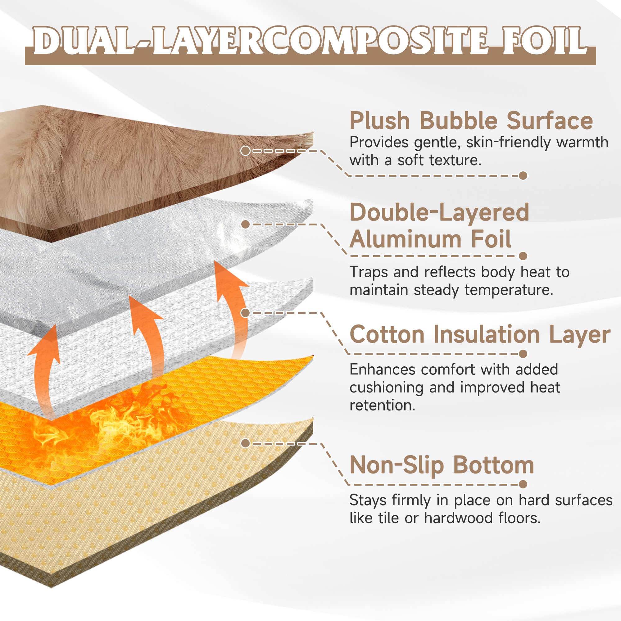 Pedobi self-warming cat bed non-slip-base provides steady placement