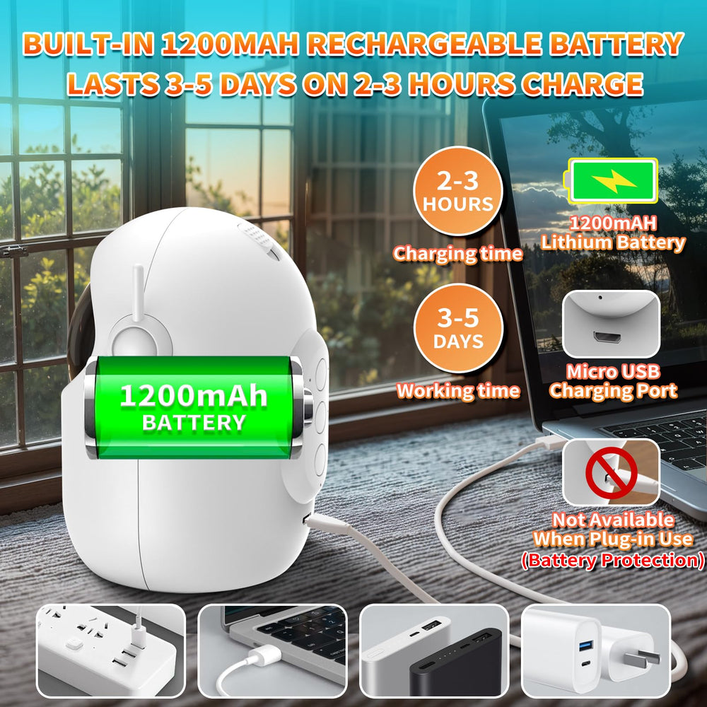 Pedono laser cat toy recharge port close-up highlights USB charging convenience.