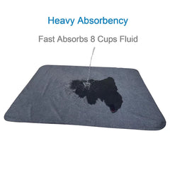 Peepeego non-slip pad 65x48 non-slip back keeps pad in place