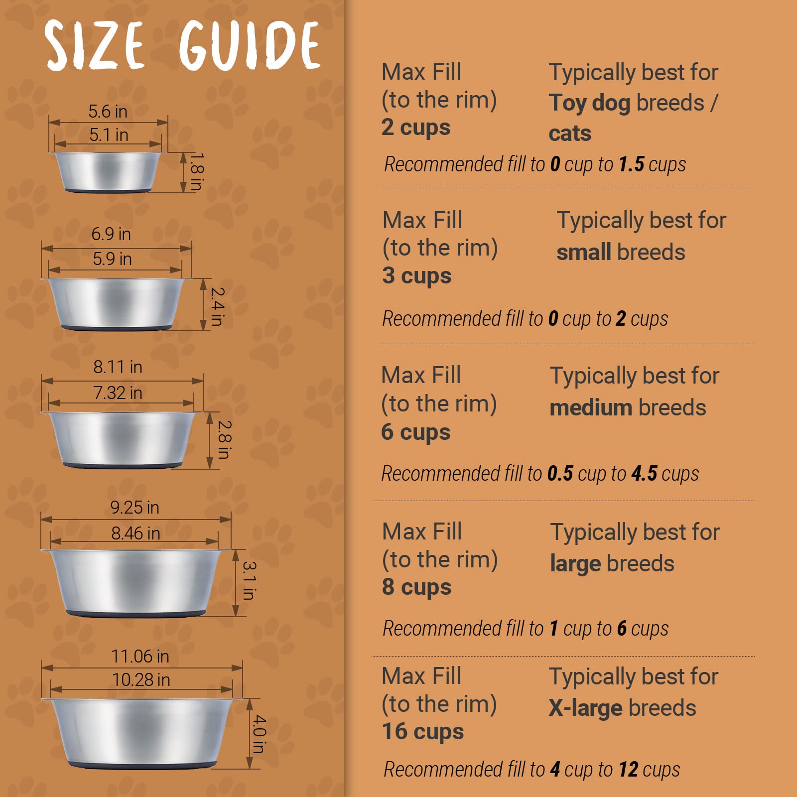 PEGGY11 dishwasher-safe stainless steel dog bowl cleans quickly