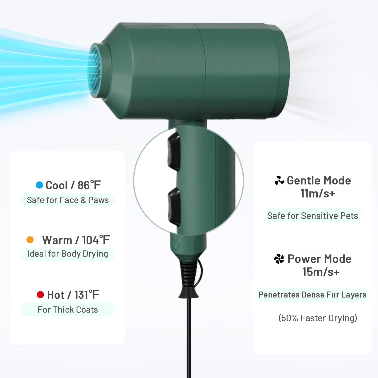 Pehum flex-control with 2 speeds and 3 heat levels for customized drying