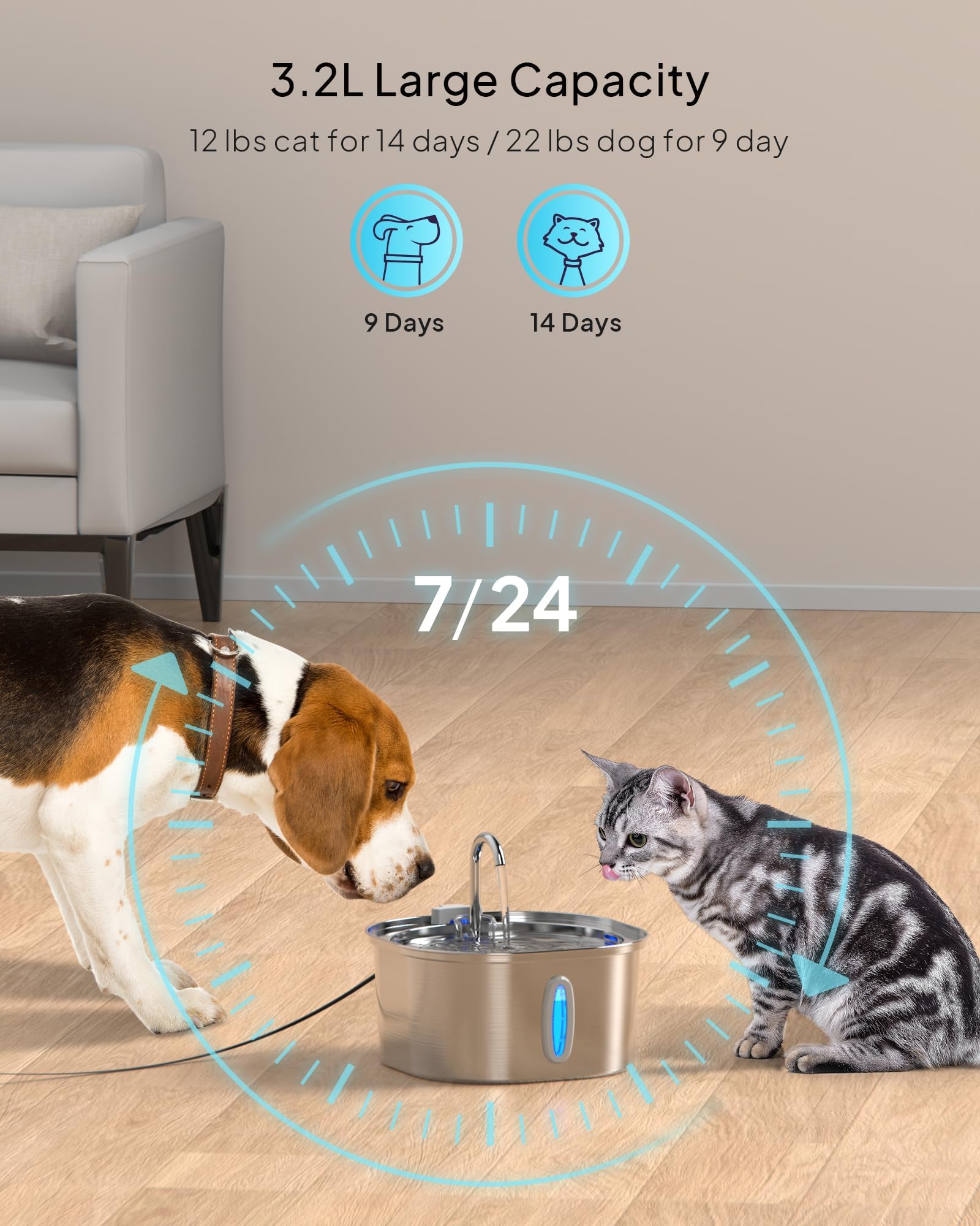 PEKTACO 108oz capacity supports multi-pet homes with longer intervals between refills.
