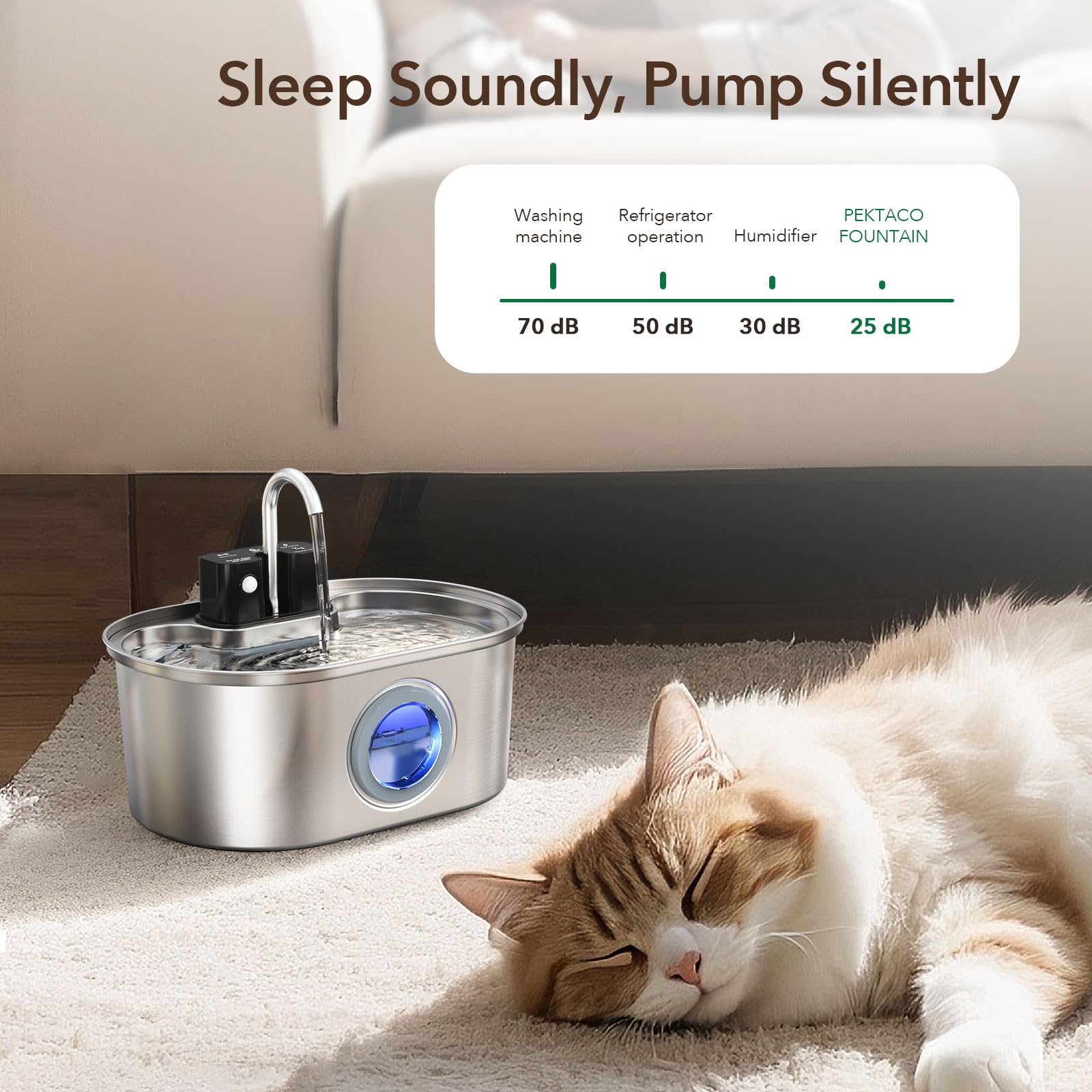 PEKTACO cat water fountain silent pump operates quietly for peaceful nights.