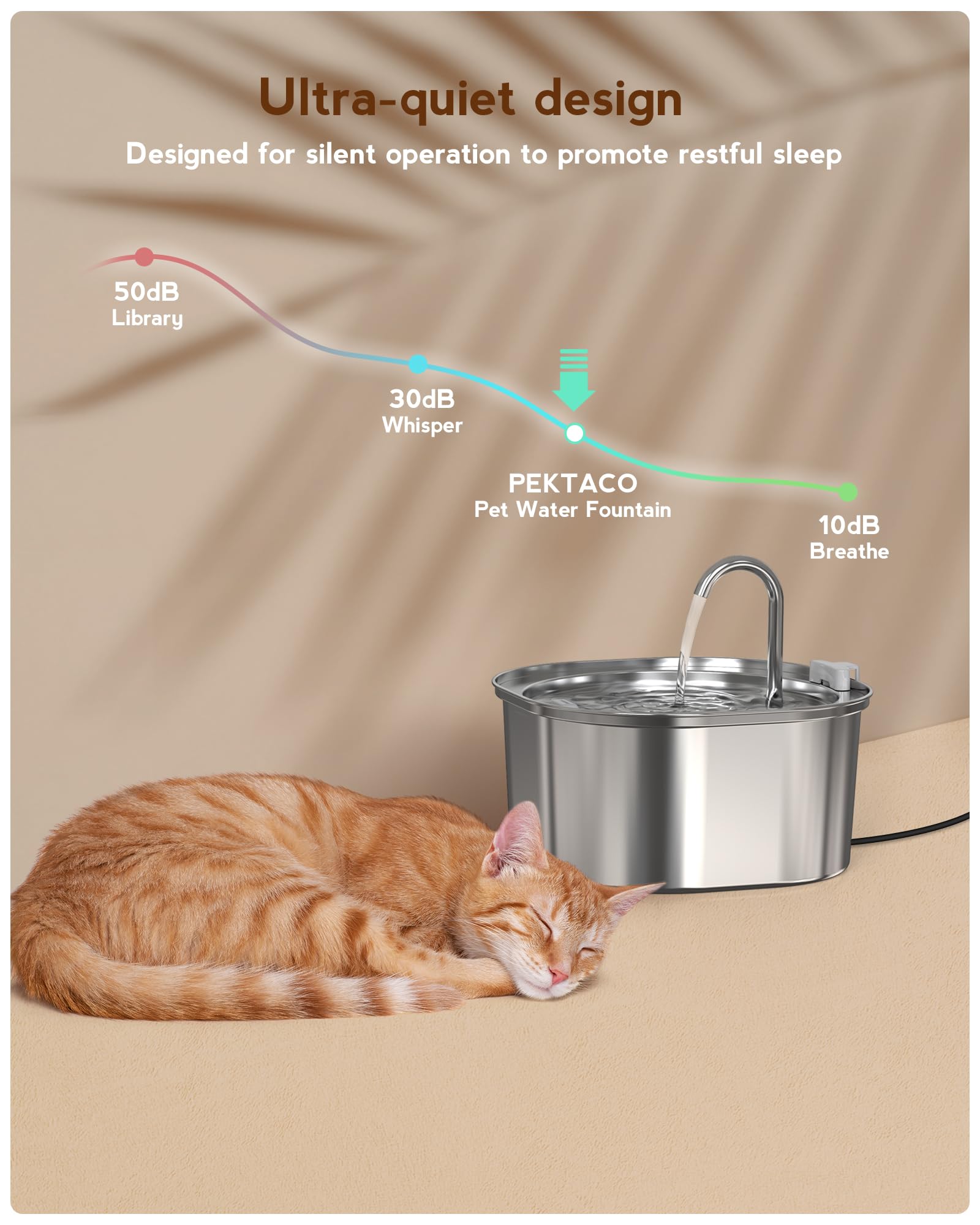 PEKTACO system highlights six filters for clean water during use.