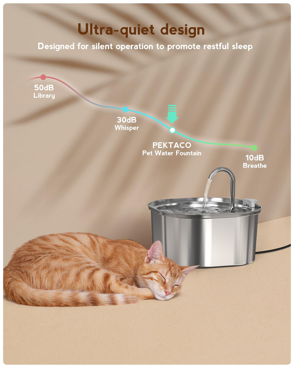 PEKTACO system highlights six filters for clean water during use.