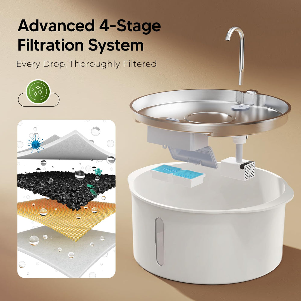 PEKTACO dog water fountain 4-layer filtration removes odors and debris.