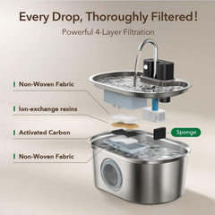 PEKTACO stainless steel cat water fountain filter system cleans water for each sip
