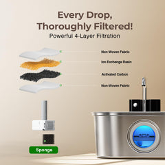Pektaco stainless steel water fountain resists rust and cleans easily.
