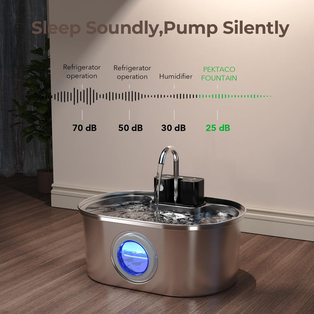 Pektaco 108oz capacity fountain reduces refills for active households.