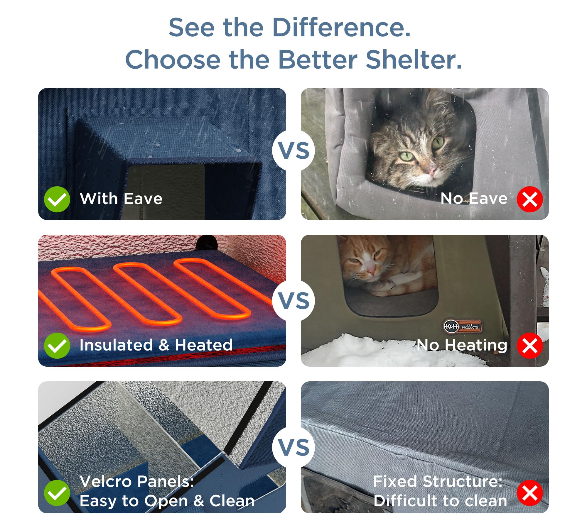 peluomoz extra-wide heated cat house elevated base keeps interior dry
