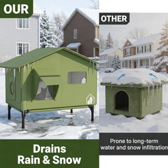 peluomoz heated pad warmth shows comforting warmth for outdoor cats.