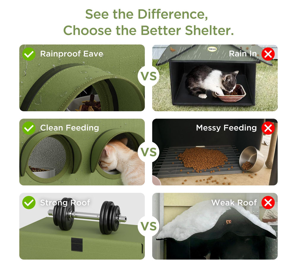 peluomoz weatherproof-shelter-on-patio demonstrates year-round feeding convenience.